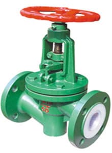 Rubber_NBR_PTFE lined globe valve